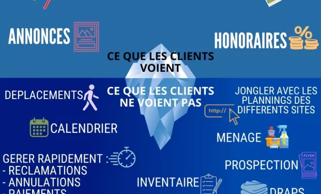 Iceberg de location saisonnière